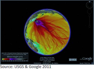 USGS Google日本地震冲击波