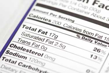 卡路里而不是蛋白质会导致体重增加