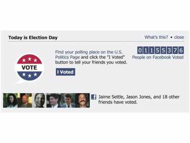 Facebook获得了投票