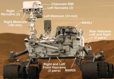 着陆——美国宇航局好奇号火星登陆确认